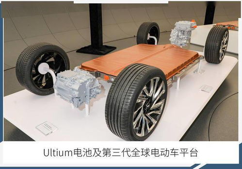 聚焦電氣化和智能網(wǎng)聯(lián) 通用在新時(shí)代下快速轉(zhuǎn)型